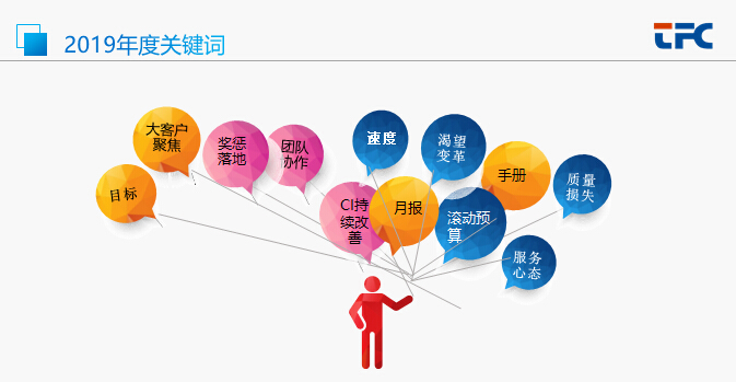 贝斯特 - 全球最奢华的游戏平台