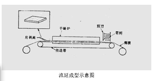 贝斯特 - 全球最奢华的游戏平台