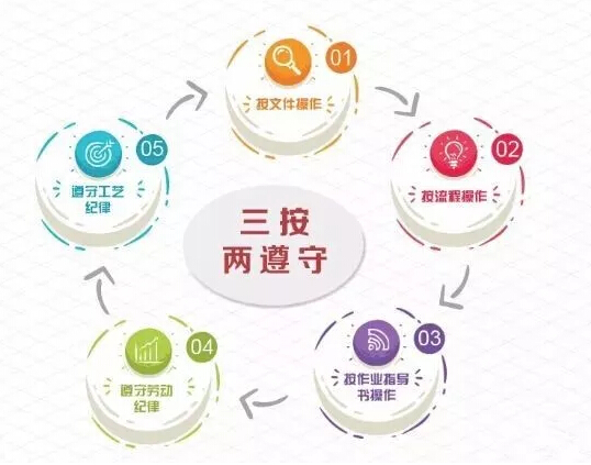 贝斯特 - 全球最奢华的游戏平台