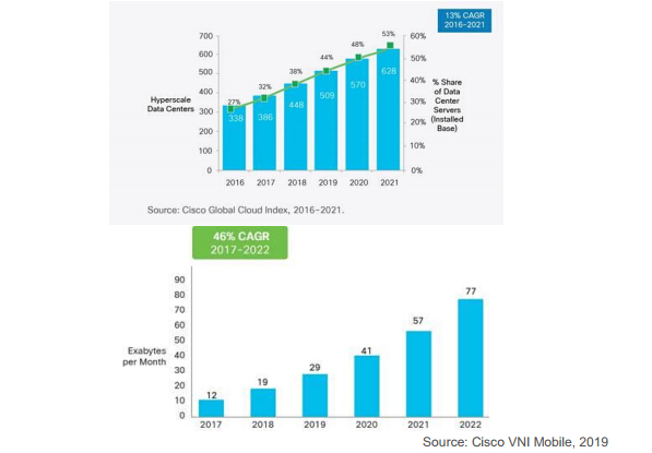 贝斯特 - 全球最奢华的游戏平台