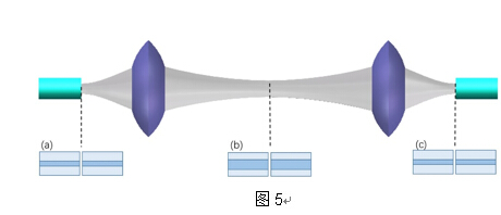 贝斯特 - 全球最奢华的游戏平台