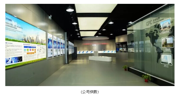 贝斯特 - 全球最奢华的游戏平台